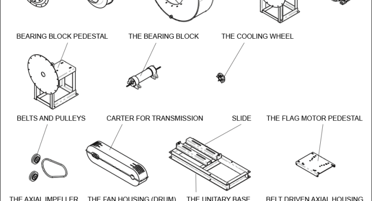 Components of Industrial Fans
